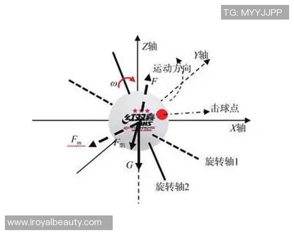 成都乒乓球队与南京乒乓球队赛后战术分析与总结探讨