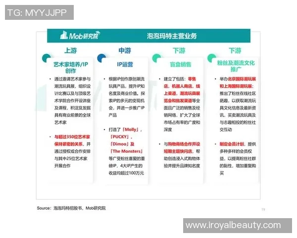 武汉足球队运营揭秘：从管理模式到市场推广的全景分析