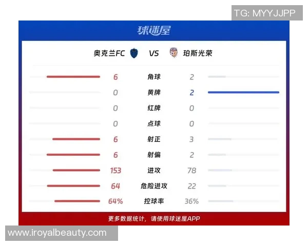 珀斯光荣与西方联比赛因天气原因延期球迷期待新赛程安排