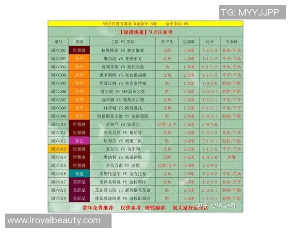 竞彩057银河对阵地震精彩赛事分析与预测展望