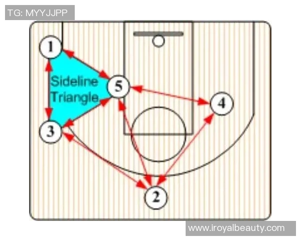 重庆足球队技术揭秘:从战术布局到球员素养的全面分析与探讨 重庆足球队技术揭秘:从战术布局到球员素养的全面分析与探讨